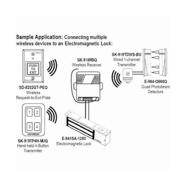 Seco-Larm Illuminated green 2" square "PUSH TO EXIT" button with built-in RF transmitter. Use with S SLM-SD-8202GT-PEQ - main